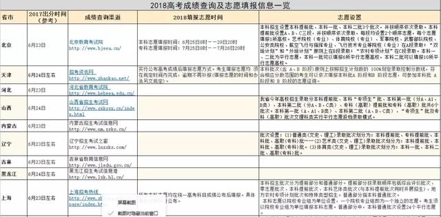 新奥门彩票预测最新消息查询结果汇总新奥门彩票预测最新消息查询结果汇总表