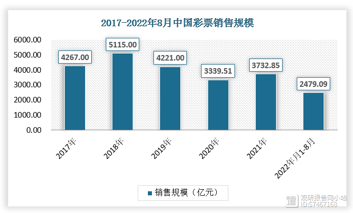 新奥门彩票预测，最新消息查询与汇总分析报告