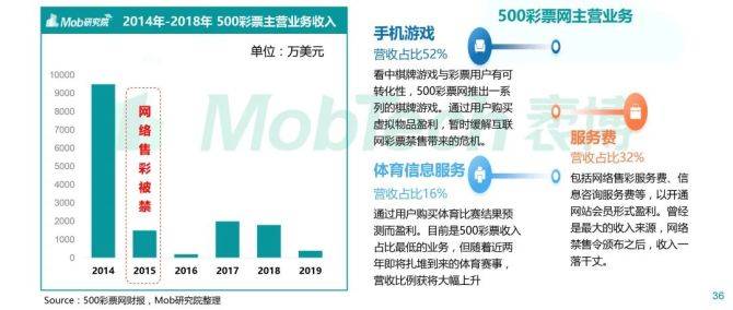 新奥门彩票最新预测与今日中奖情况深度解析澳门新奥门新葡送28