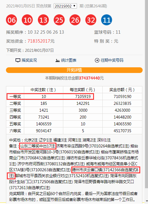 新奥门彩票最新一期号码预测与查询结果分析奥门彩票有限公司 官网新版在线播放