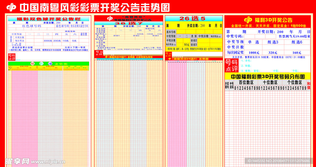 新奥门彩票最新一期走势分析汇总与预测