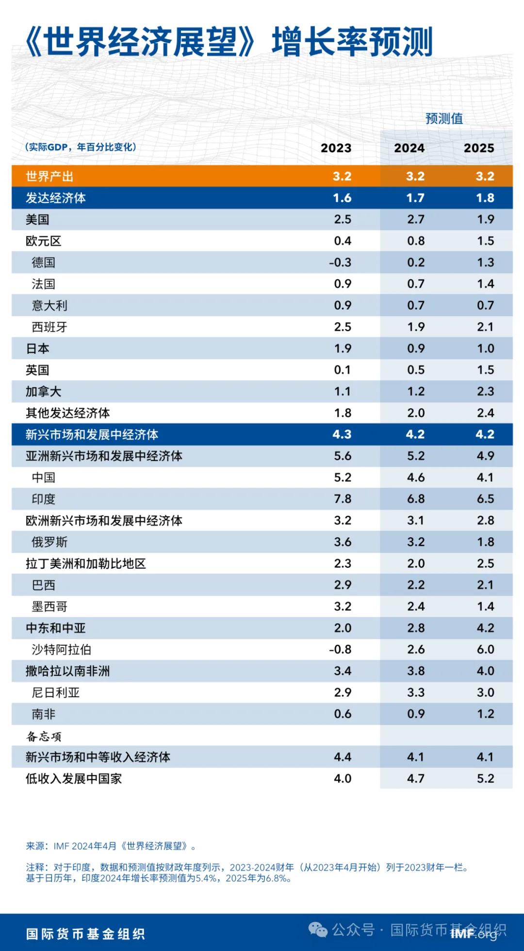新奥门彩票预测最新网站推荐及注意事项新奥门彩票预测最新网站是多少啊呢图片