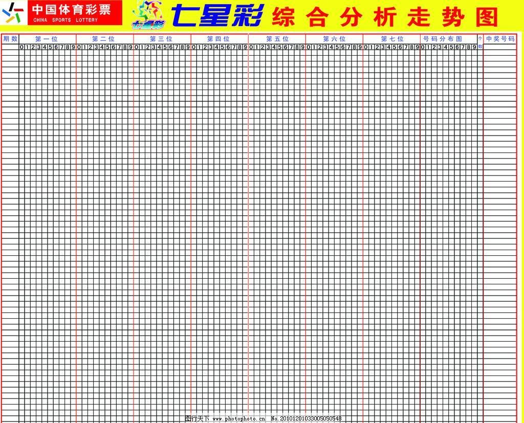新奥门彩单双走势图表预测汇总分析最新澳门彩单双公式
