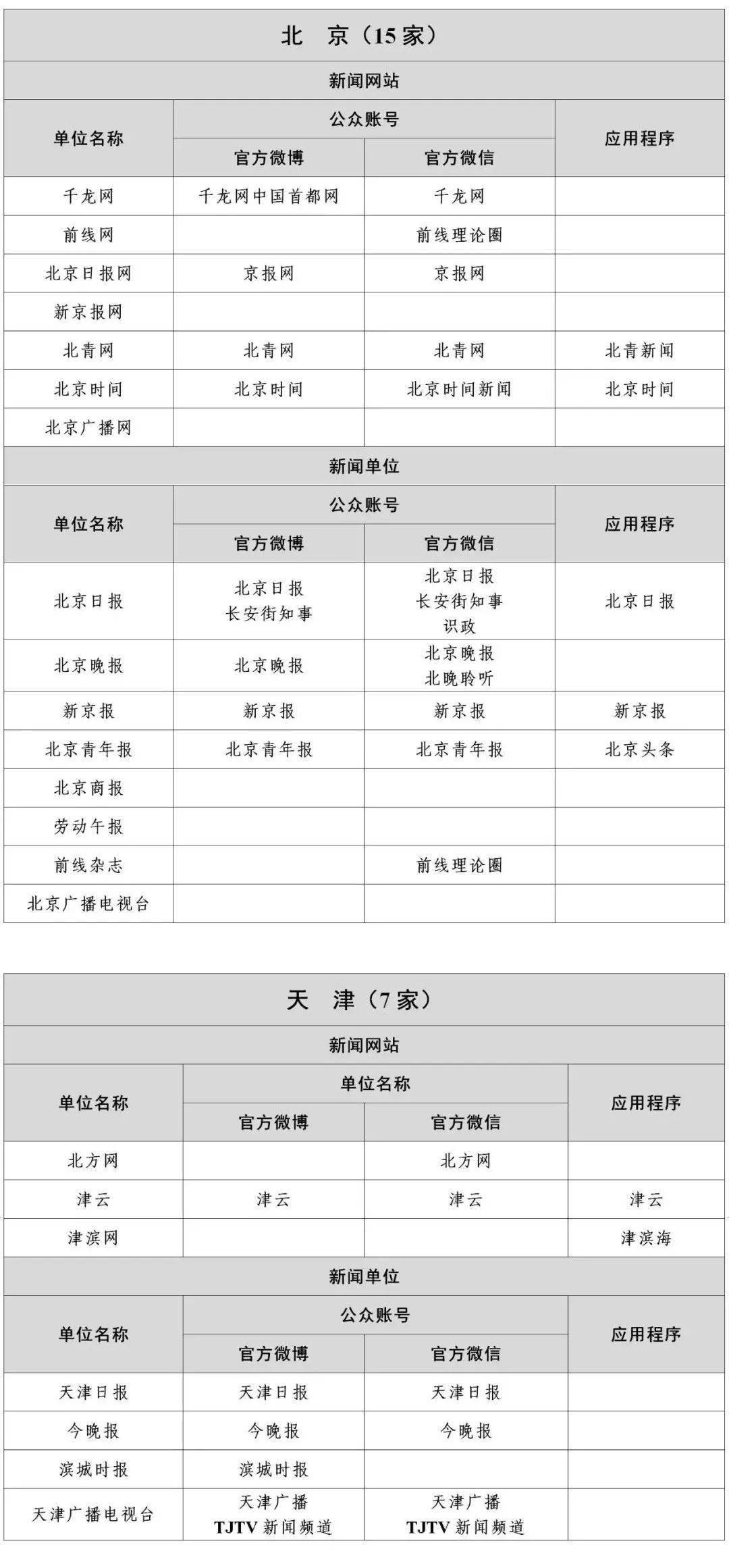 新奥门开奖直播网站官网最新消息查询指南新奥门开奖直播网站官网最新消息查询