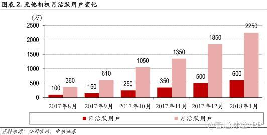 新奥门开奖直播与结果查询，今晚最新图片及表格分析新澳门开奖直播