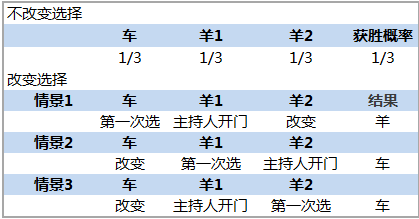 新奥门开奖直播与今晚结果查询表格汇总图解析新澳门开奖