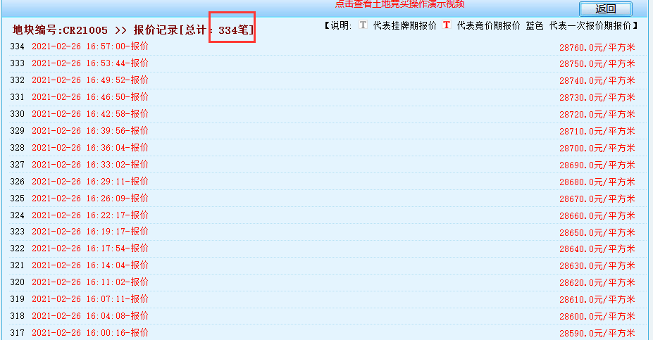 新奥门开奖直播，今晚最新结果查询表格揭秘！奥门开奖现场直播结果+开奖结果