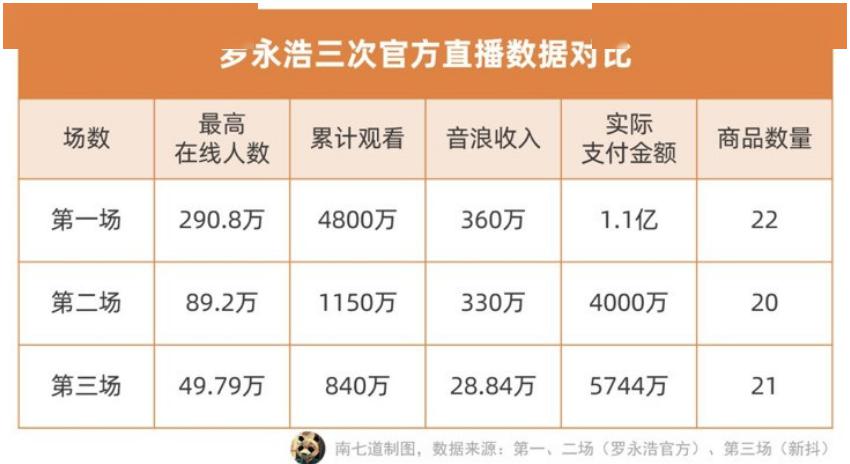 新奥门开奖直播，今晚最新结果查询表图片汇总解析与前瞻分析文章标题待定（以实时更新，精准掌握为例）奥门开奖现场+开奖直播