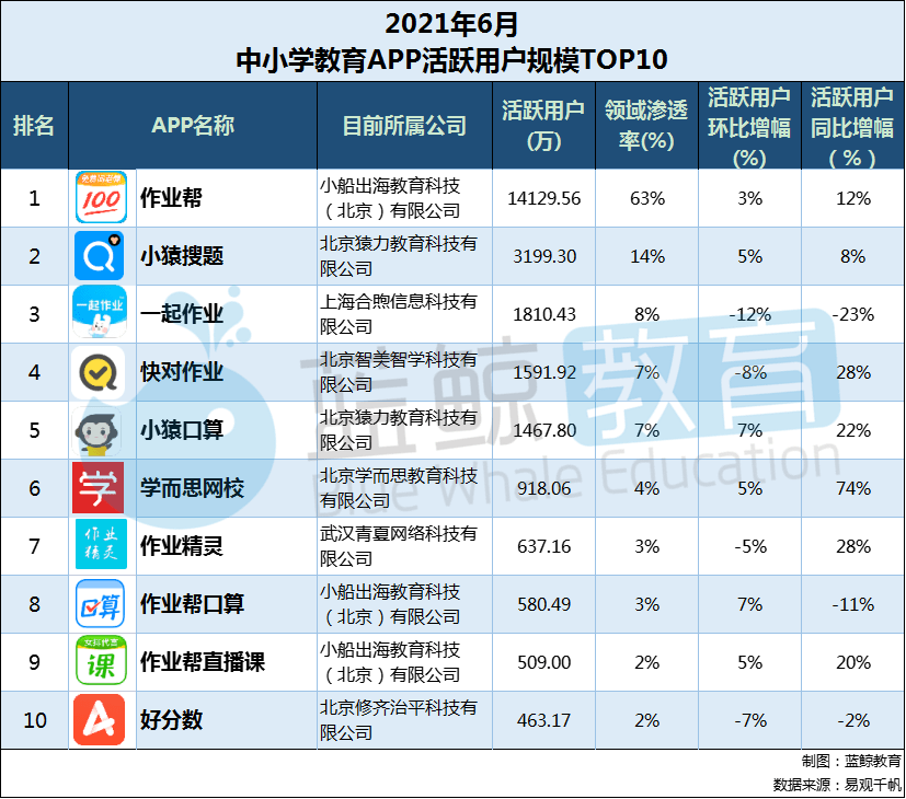 新奥门开奖直播时间表查询官网最新指南新澳门开奖结果2020+开奖记录_