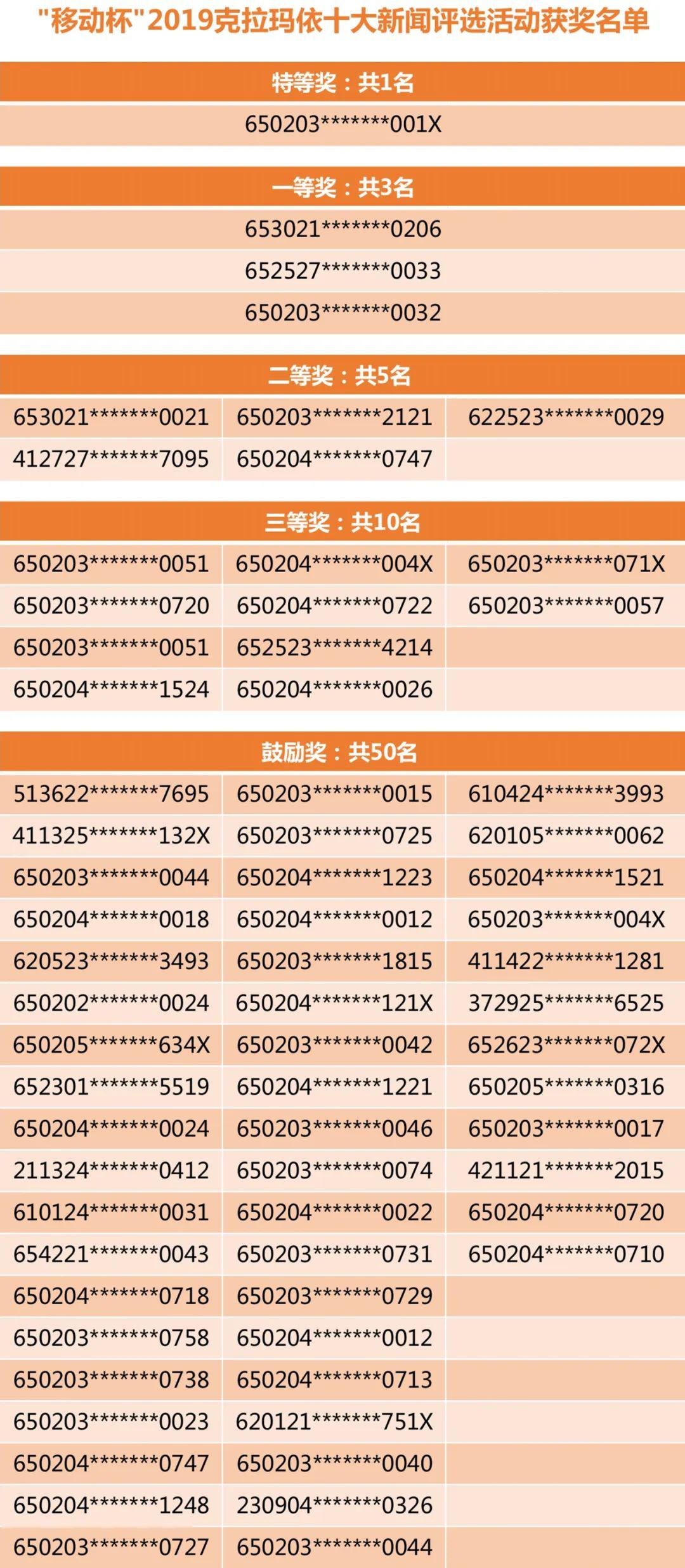 新奥门开奖直播时间表—今日揭晓的幸运时刻新澳门开奖结果2020+开奖记录_