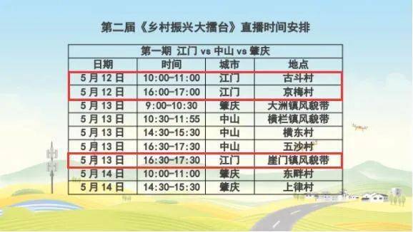 新奥门开奖直播时间表图片高清简单解读新奥门开奖直播时间表图片高清简单一点