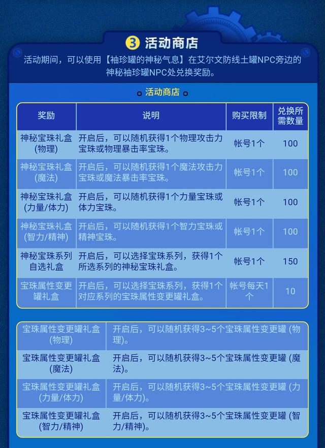 新奥门开奖直播时间表图片下载安装指南，轻松掌握，一网打尽！新澳门开奖结果2020+开奖记录_