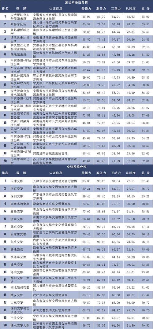 新奥门开奖直播时间表图片与全部视频概览新澳门开奖结果2020+开奖记录_