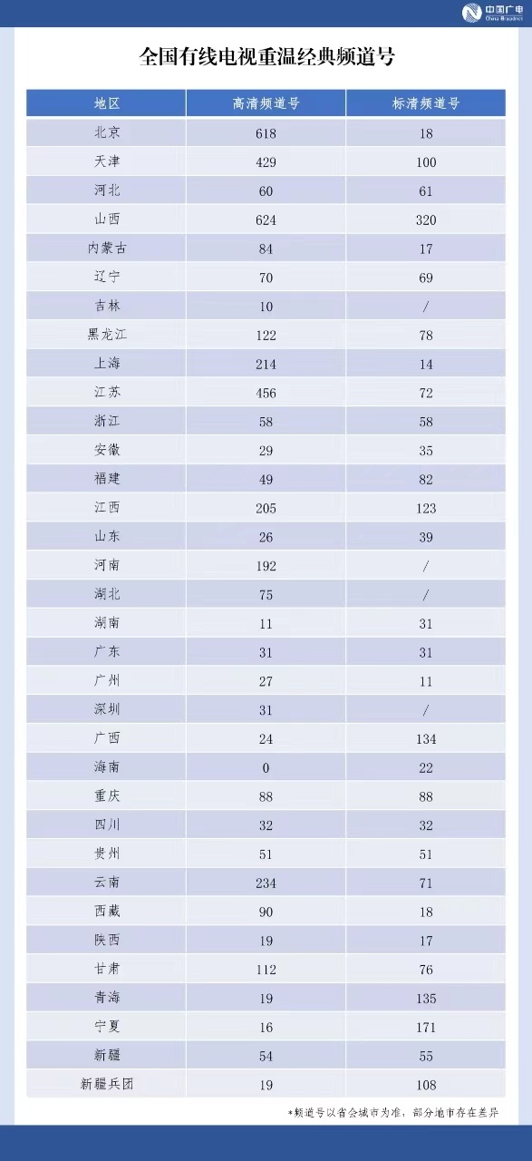 新奥门开奖直播时间表最新版，下载安装与使用指南全解析！新澳门开奖结果2020+开奖记录_