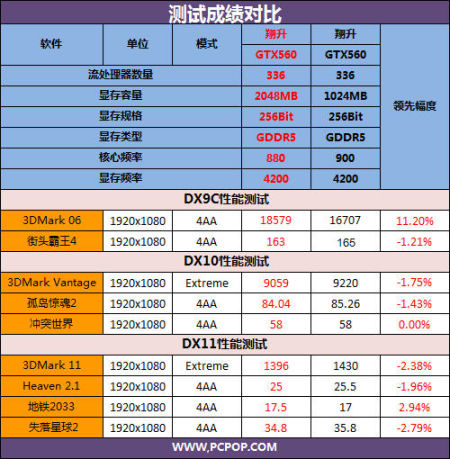 新奥门开奖直播时间一览表图片大全集新澳门开奖结果2020+开奖记录_