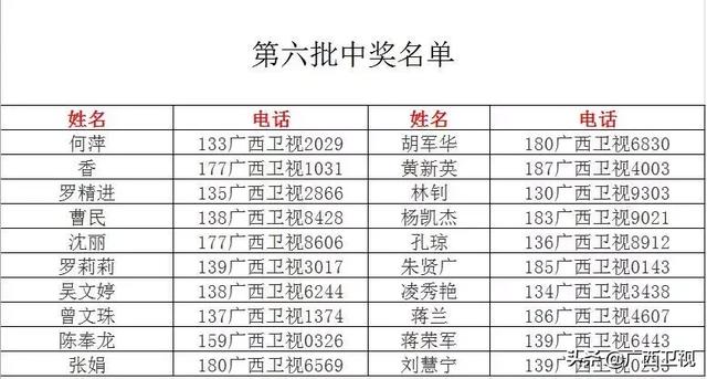 新奥门开奖直播时间一览表图片高清最新版详解新澳门开奖