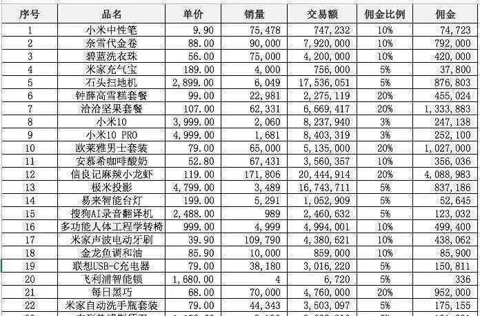 新奥门开奖直播时间最新预测汇总表新奥门开奖直播时间最新预测汇总表