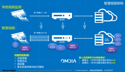 新奥门开奖直播视频大全集在线观看完整中文版—探索数字时代的娱乐与信息融合之旅奥门开奖现场直播结果+开奖结果