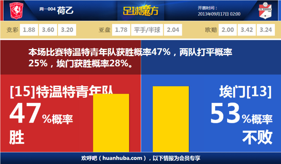 噢门开奖直播