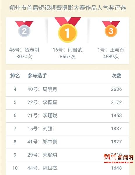 新奥门开奖直播，今日揭晓的幸运之果—视频大全全记录解析篇奥门开奖现场直播结果+开奖结果