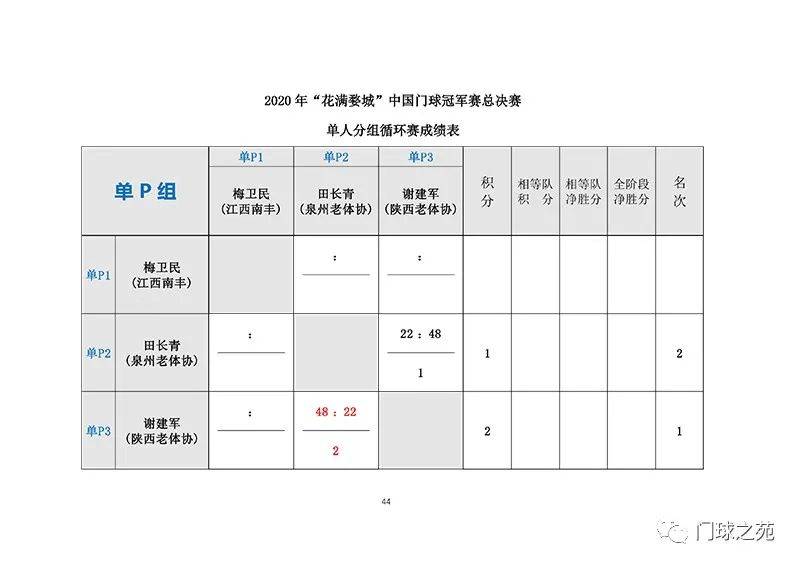 新奥门开奖直播，今日最新结果与消息汇总表分析解读文章标题待补充完善新奥门开奖直播今天开奖结果最新消息汇总表
