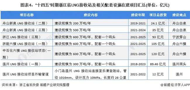 新奥门开奖直播，今日最新消息查询表图片全解析与解读文章标题待定（以揭秘今晚的新澳彩动态为例）新澳门开奖