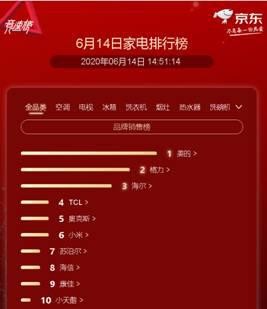 新奥门开奖直播，如何实时观看与查询今日最新记录？一文解答您的疑问！新奥门开奖直播在哪看啊今天开奖记录查询
