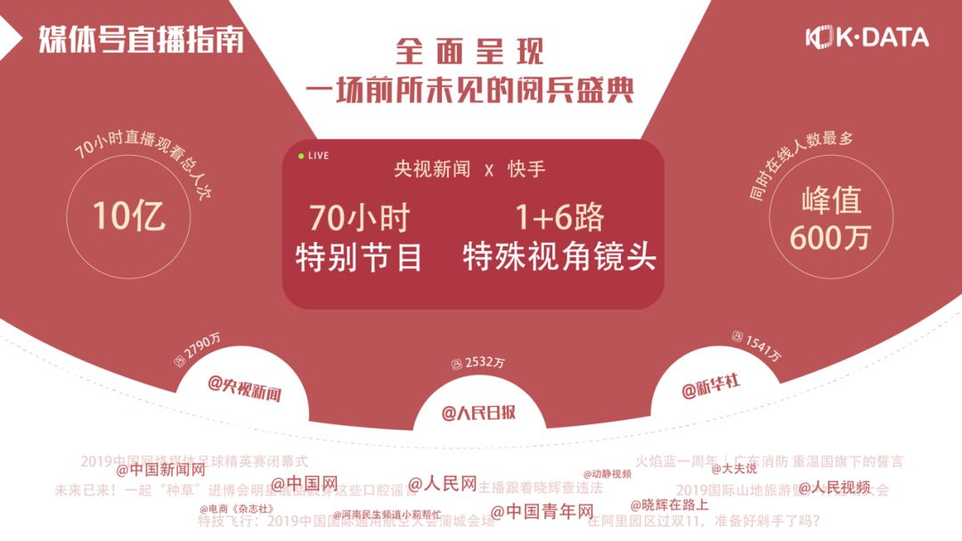 新奥门开奖直播观看指南，实时掌握最新、最全的彩票结果！现在看这里，轻松获取即时中彩信息。新澳门开奖直播