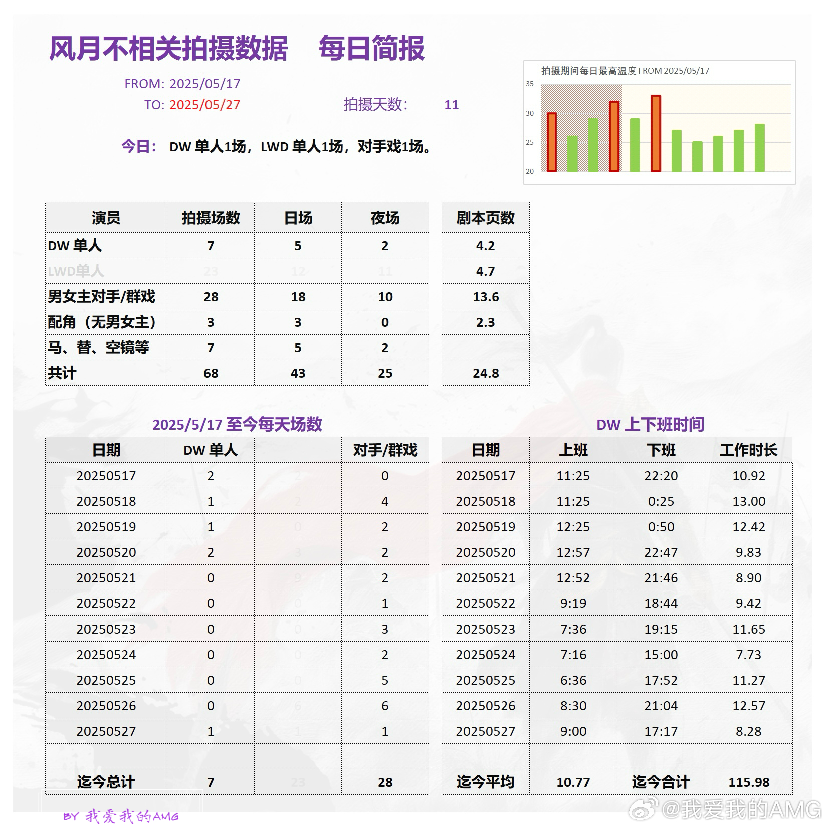 新奥门开奖结果20xx年查询与记录表格下载打印指南—最新版使用手册！奥门开奖结果+开奖结果