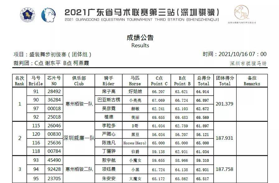 新奥门开奖结果2035年查询指南，如何下载最新版的开记录表格？新澳门开奖结果2020+开奖记录_
