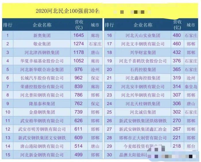 新奥门开奖结果203年汇总图片—快速查询与记录您的幸运时刻新澳门开奖结果2020+开奖记录_
