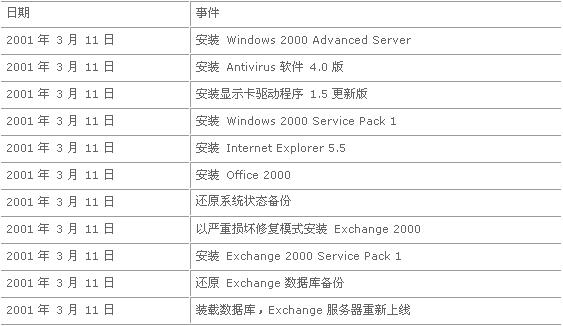 新奥门开奖结果20XX年，全面解析与最新记录查询表格汇总分析报告奥门开奖结果2020+开奖记录下载奥门彩网