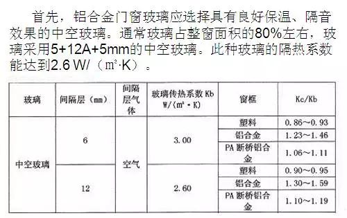 新奥门开奖结果2035年汇总，如何查询与记录的便捷方法解析文章标题及内容概述奥门开奖结果2020+开奖记录下载奥门彩网