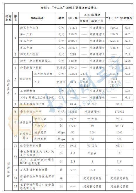 新奥门开奖结果2035年汇总，全面解析与最新记录查询表图片大全解读！奥门开奖结果2020+开奖记录下载奥门彩网