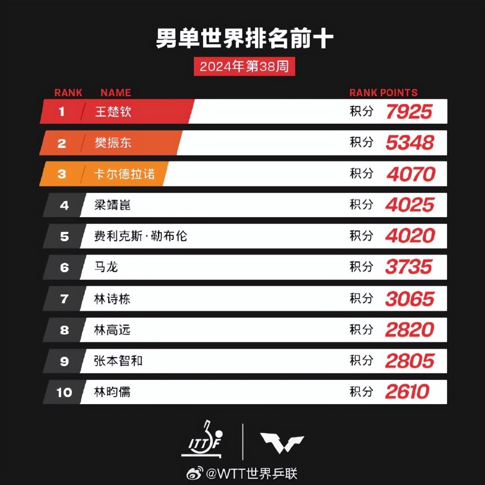 新奥门开奖结果20XX年查询与手机版下载安装指南新澳门开奖结果2020+开奖记录_
