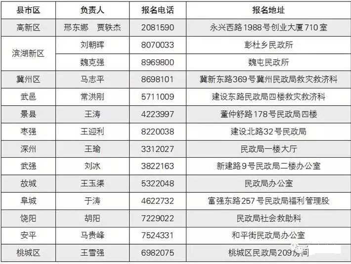 新奥门开奖结果2035年查询与汇总，便捷的表格下载及使用指南奥门开奖结果2020+开奖记录下载奥门彩网