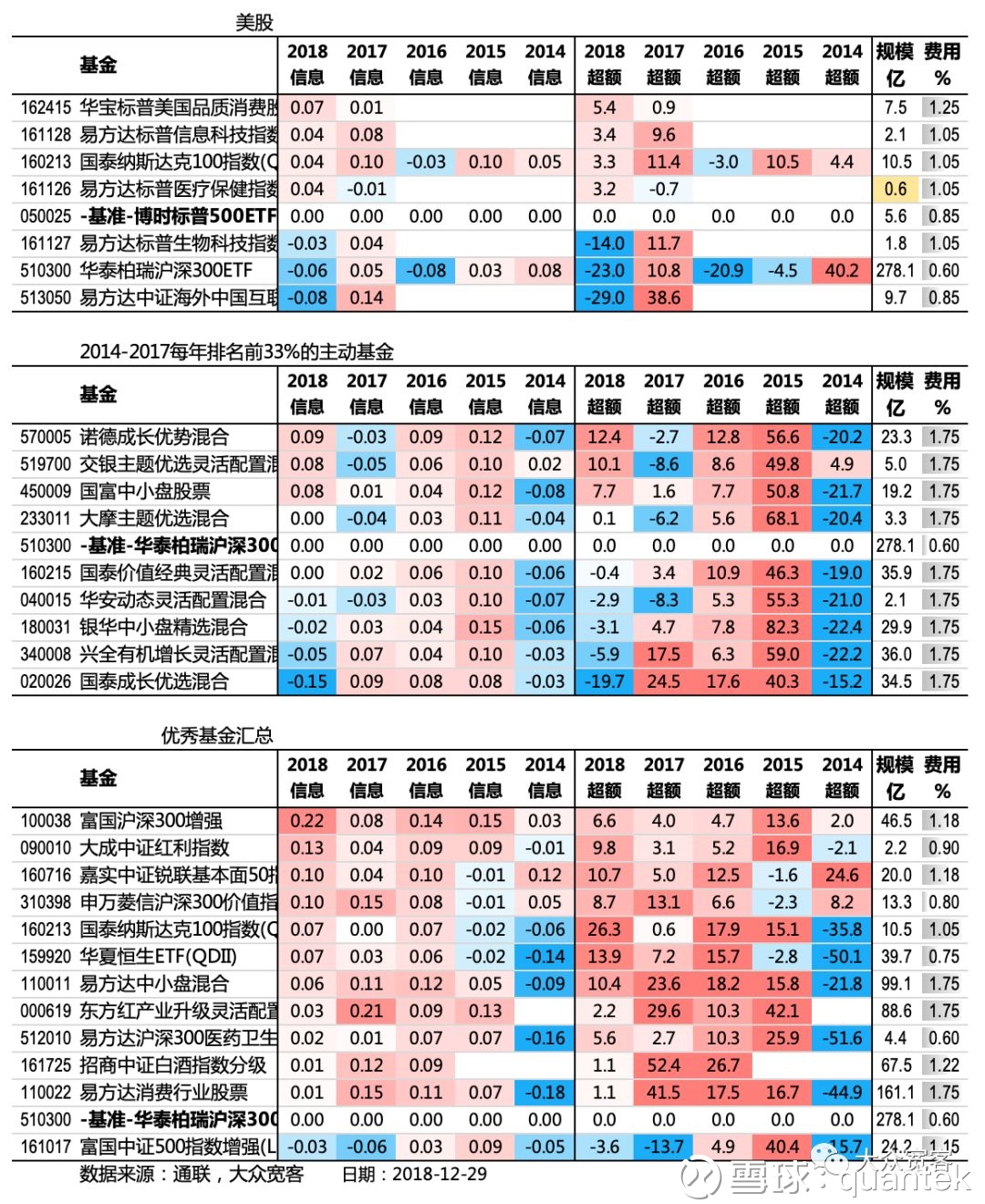 新奥门开奖结果2035年汇总图表，如何查询与解读？全面解析及深度探讨！奥门开奖结果2020+开奖记录下载奥门彩网
