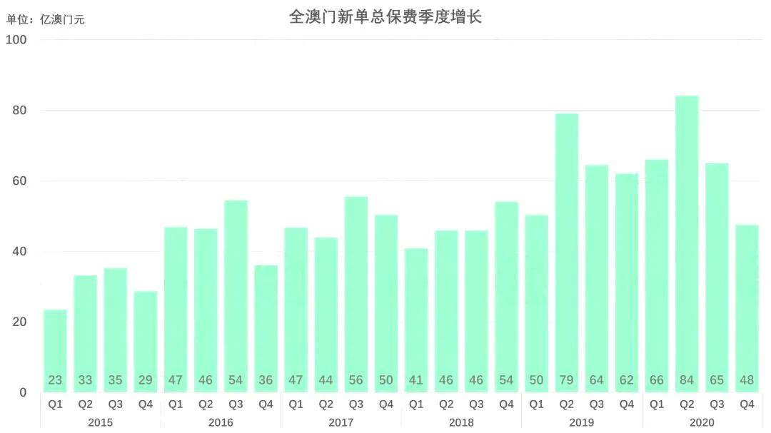 新奥门开奖结果20XX年，查询官网汇总图表下载与深度解析新澳门开奖记录