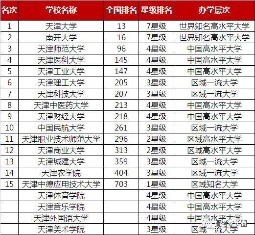 新奥门开奖结果查询指南—2015年最新版手机下载及记录分析新澳门开奖记录