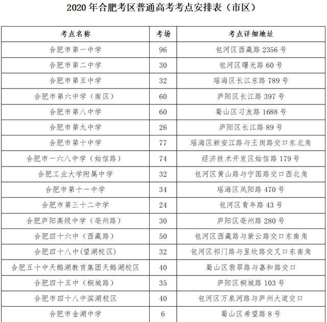 新奥门开奖结果20-年回顾与记录查询汇总图片大全新奥门开奖结果2025开奖记录查询汇总图片大全