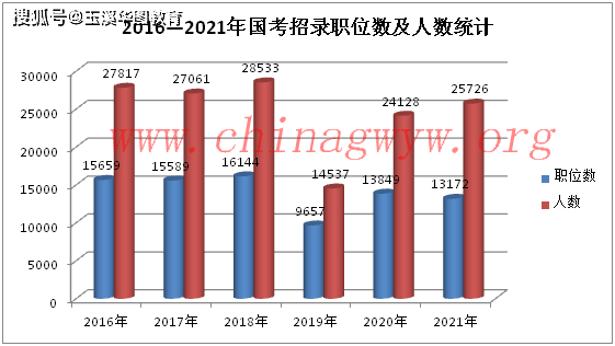 新奥门开奖走势图表查询结果汇总大全—全面解析与深度分析的指南篇章！新奥门开奖走势图表查询结果汇总大全