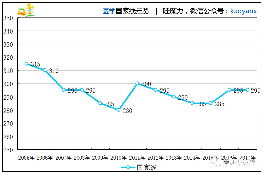 新奥门开奖走势图表查询结果汇总分析新奥门开奖走势图表查询结果汇总分析