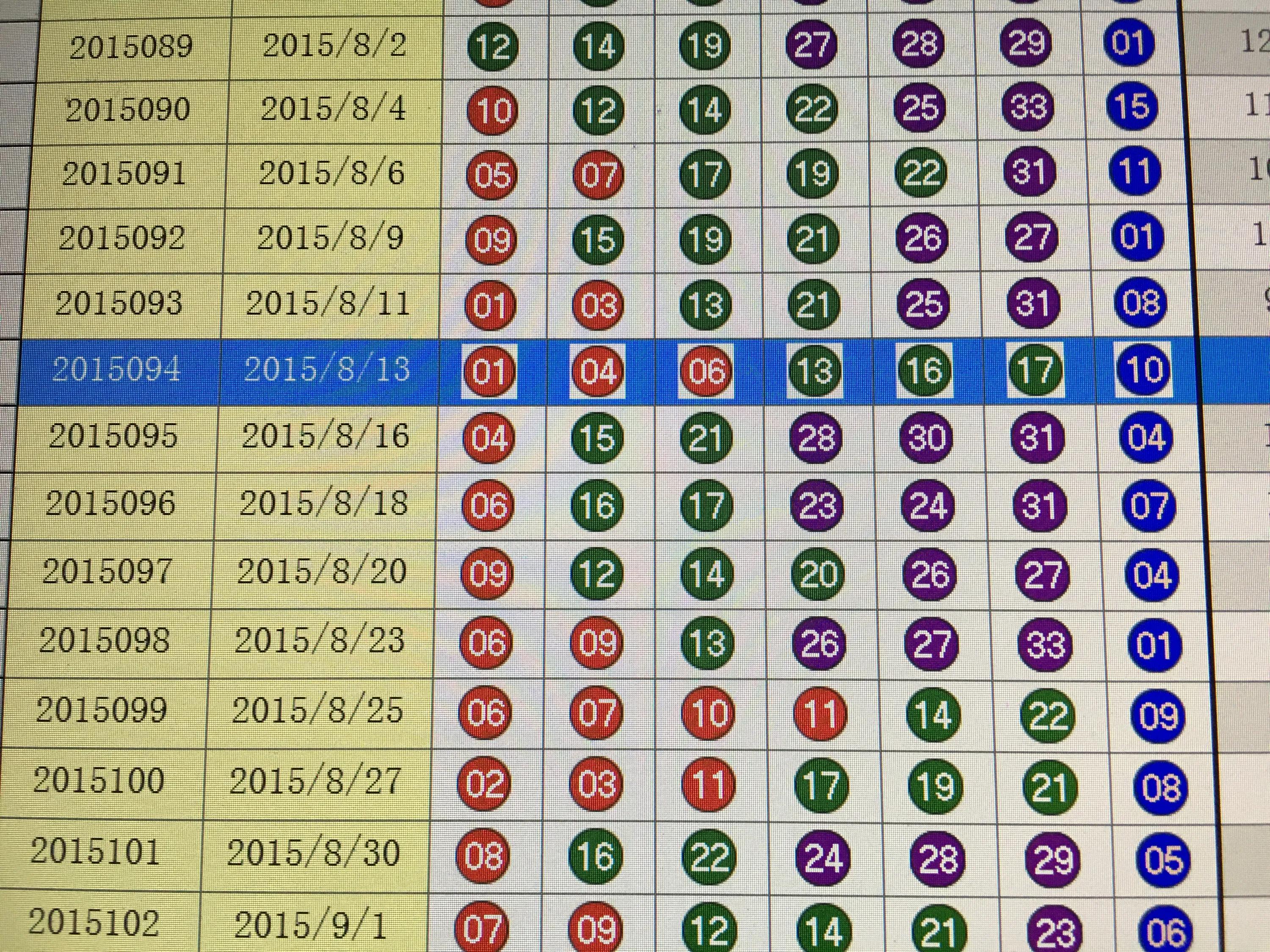 新奥门开奖走势图表解析及最新结果查询新奥门开奖走势图表查询最新结果是什么