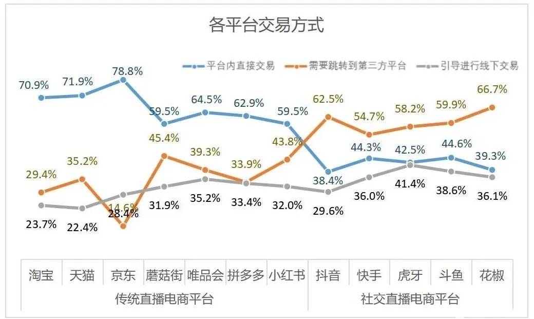 新奥门开奖走势图表解析与最新汇总分析报告新奥门开奖走势图表查询最新汇总分析