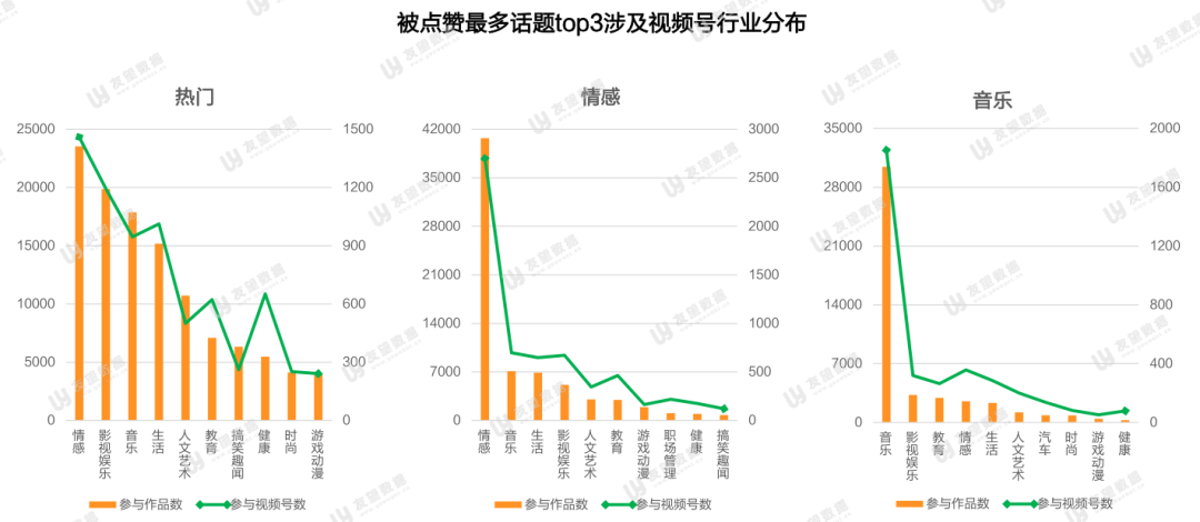 新奥门开奖走势图表大全查询结果分析新奥门开奖走势图表大全查询结果今天