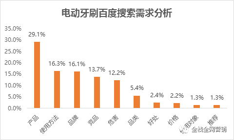 新奥门开奖走势图表大全，最新汇总与深度解析文章标题待定（以全面掌握，精准预测为例）2021澳门开奖结果综合走势图