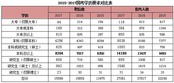 新奥门开奖走势图表大全图片查询结果解析奥门开奖结果+开奖结果