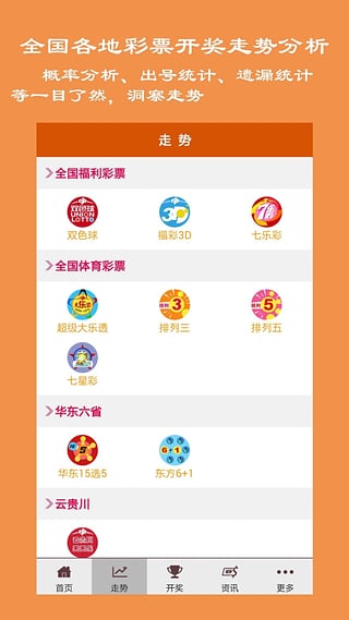 新奥门开奖走势图表大全手机版下载指南新奥门开奖走势图表大全汇总下载手机版