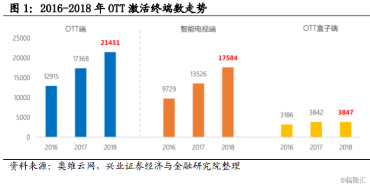 新奥门开奖走势图表最新版下载官方网站指南新澳门开奖结果2020+开奖记录_