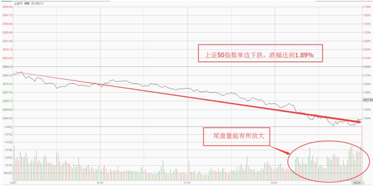新奥门开奖走势图表最新版解析与预测结果查询指南新澳门开奖
